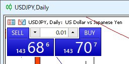 MT5のワンクリックトレーディングボタン。表示されているレートはUSD/JPYです。