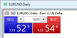 MT5のワンクリックトレーディングボタン。表示されているレートはEUR/USDです。