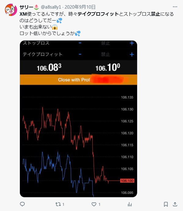 Xのポスト文。XMではテイクプロフィットとストップロスが禁止になるのはなぜ?という内容。